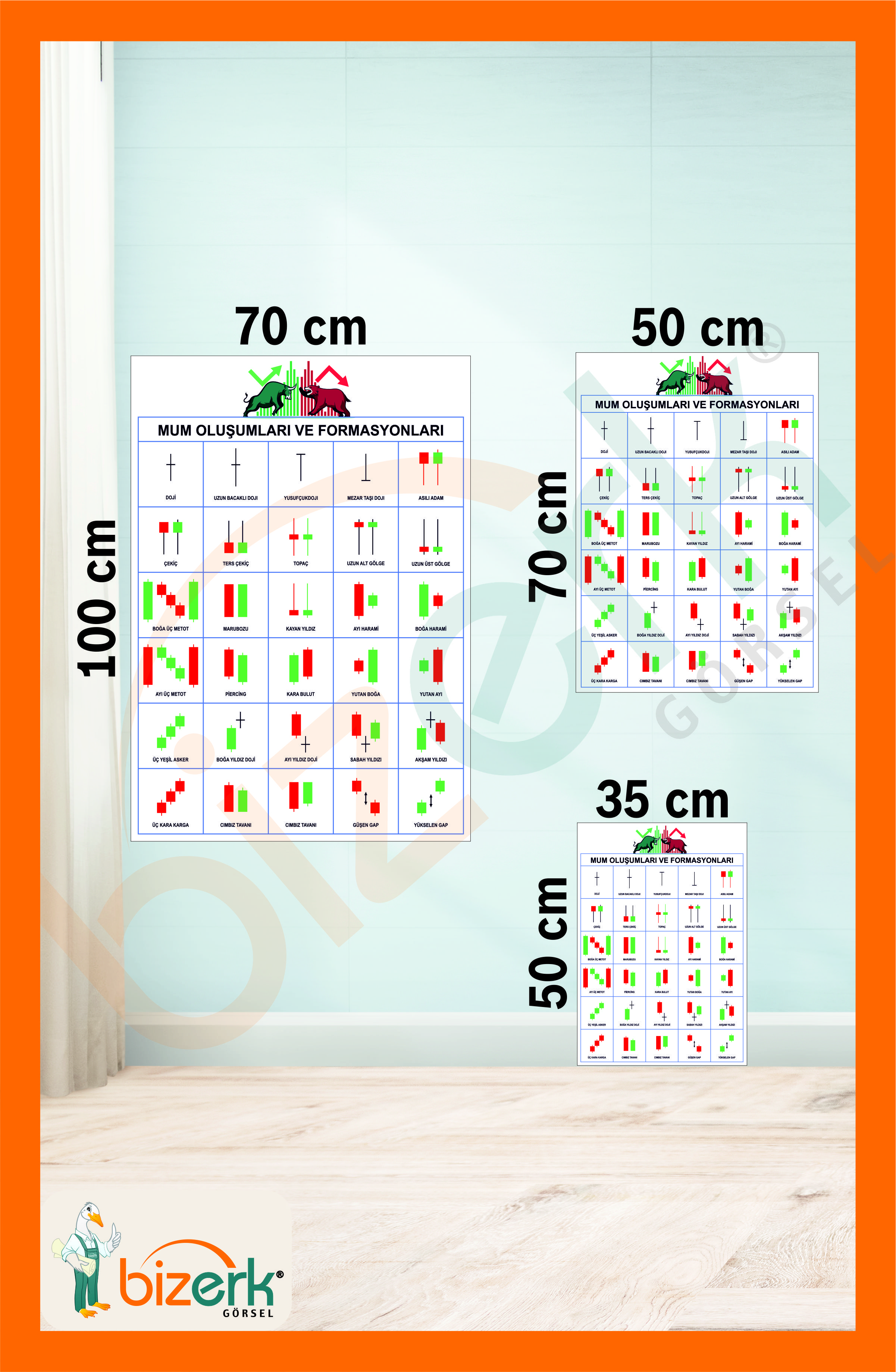 Bizerk Görsel Mum Oluşumları ve Formasyonları Boğa Ayı Borsa Duvar Sticker  BGSTCK0153